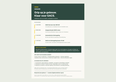 Omslag van de brochure: Grip op je gebouw. Klaar voor GACS.