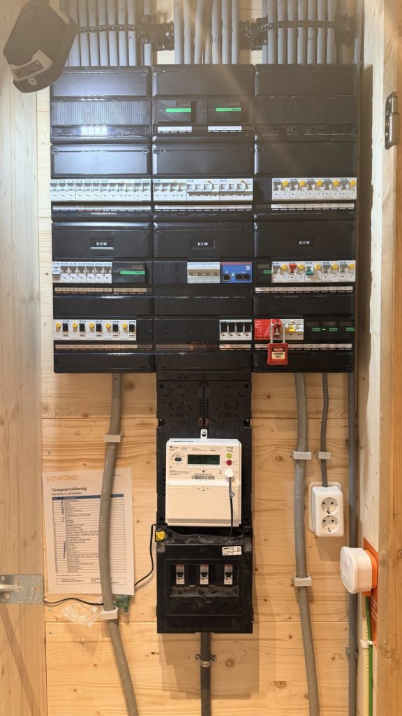 Groepenkast van het project in Bathmen.