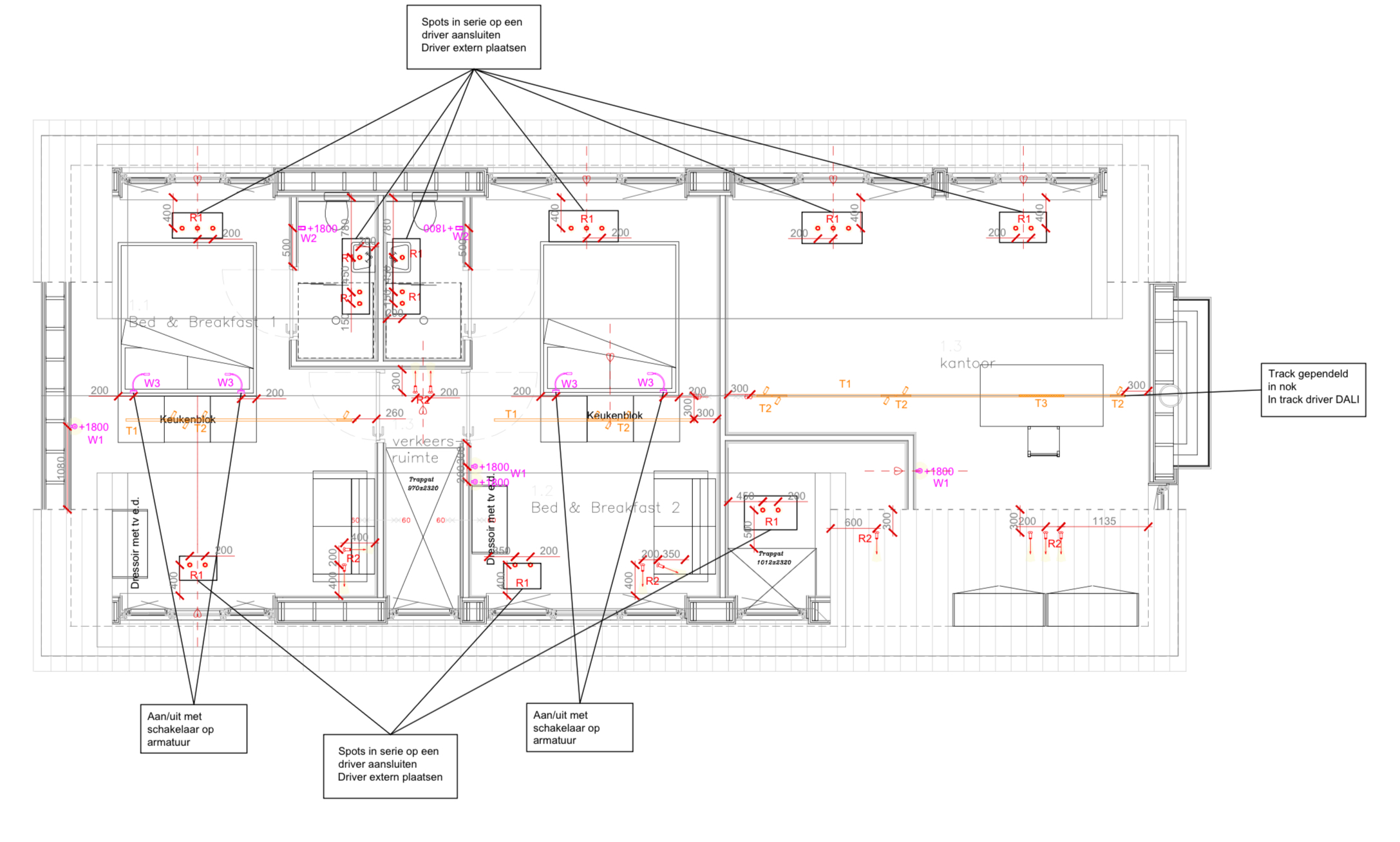 Installatietekening van het Sonand-demogebouw